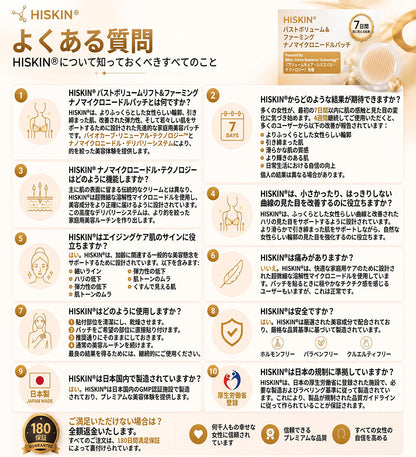 HISKIN®🏆 バストケア ナノマイクロニードルパッチ ふっくらボリューム感・ハリ・弾力をサポート ボルフィリン × エクソソーム × 銅ペプチド配合 先進の美容成分デリバリーテクノロジー採用