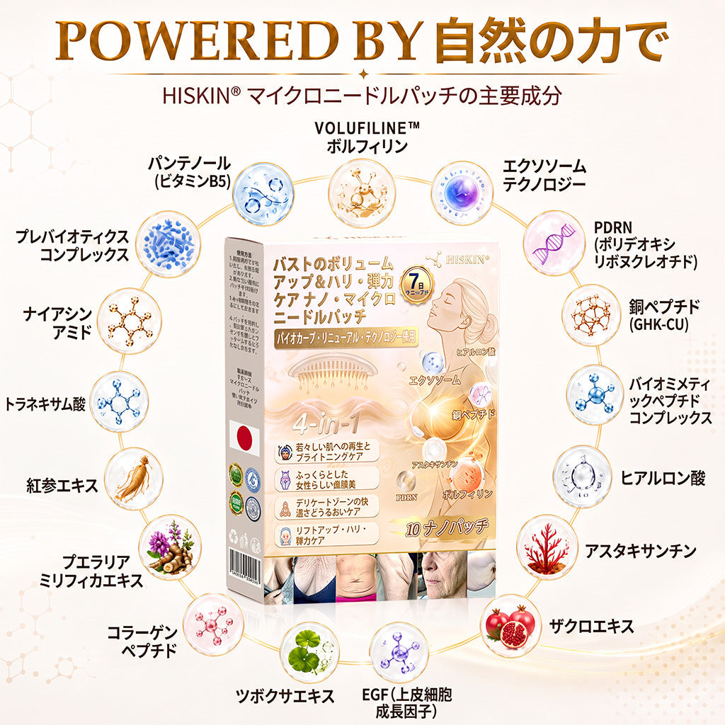 HISKIN®🏆 バストケア ナノマイクロニードルパッチ ふっくらボリューム感・ハリ・弾力をサポート ボルフィリン × エクソソーム × 銅ペプチド配合 先進の美容成分デリバリーテクノロジー採用