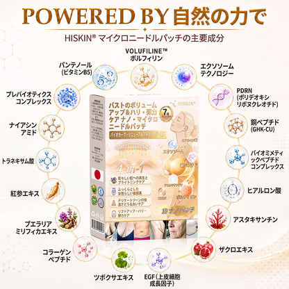 HISKIN®🏆 バストケア ナノマイクロニードルパッチ ふっくらボリューム感・ハリ・弾力をサポート ボルフィリン × エクソソーム × 銅ペプチド配合 先進の美容成分デリバリーテクノロジー採用